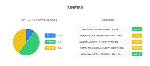 百變互聯(lián)網(wǎng)大咖 移動排名、百家號推廣價(jià)格與研發(fā)維護(hù)全解析